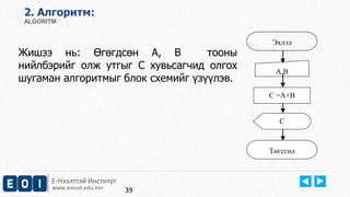 Е-Нээлттэй Институт
www.emust.edu.mn
2. Aлгоритм:
ALGORITM
Жишээ нь: Өгөгдсөн А, В тооны
нийлбэрийг олж утгыг С хувьсагчид олгох
шугаман алгоритмыг блок схемийг үзүүлэв.
39
Эхлэл
A,B
C =A+B
C
Төгсгөл
 