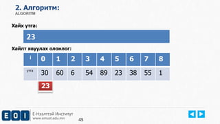 Е-Нээлттэй Институт
www.emust.edu.mn
2. Aлгоритм:
ALGORITM
Хайх утга:
Хайлт явуулах олонлог:
45
23
i 0 1 2 3 4 5 6 7 8
утга
30 60 6 54 89 23 38 55 1
23
 