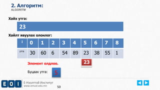 Е-Нээлттэй Институт
www.emust.edu.mn
2. Aлгоритм:
ALGORITM
Хайх утга:
Хайлт явуулах олонлог:
50
23
i 0 1 2 3 4 5 6 7 8
утга
30 60 6 54 89 23 38 55 1
23Элемент олдлоо.
Буцаах утга: 5
 