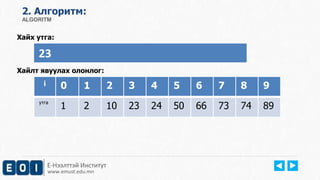 Е-Нээлттэй Институт
www.emust.edu.mn
2. Aлгоритм:
ALGORITM
Хайх утга:
Хайлт явуулах олонлог:
23
i 0 1 2 3 4 5 6 7 8 9
утга
1 2 10 23 24 50 66 73 74 89
 