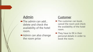 Admin
The admin can add ,
delete and check the
availability of the hotel
room.
Admin can also change
the room price
Customer
 The customer can book ,
cancel the room and check
the availability of the hotel
room.
 They have to fill in their
personal details in order to
book the room.
 