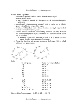 Downloaded from www.jayaram.com.np
Downloaded from www.jayaram.com.np
Round- Robin algorithm:-
Initialize the spanning forest to contain the node but not edges.
1. the node but not edges.
a. Each vertex is in It’s own set called partial tree & maintained in aqueue
arbitrarily.
2. maintain each edges associated with each node or partial tree in priority
queure ordered by the weight of the edges.
3. Select a partial tree from queue & find the minimum weight edge incident
to the partial tree from priority queue.
4. find the practical tree that is connected by minimum path edge. Remove
two sub tree joining by the edge & combine in to a single new tree & add to
rear of the queue.
b. Combine two priority queue of the node A & B (partial tree ) &
delete the edge connecting them from queue.
5. Repeat the algorithm unit a queue contains a single tree which is called
minimum cost spanning tree.
0
1
6
5
4
0
2
25
10
28
16
12
22
24
14
18
0
1
6
5
4
0
2
25
10
16
12
22
14
Soln:-
Priority queue. Partial tree weight of edges.
{4} 22, 24, 25
{3} 12, 18 22
{5} 10, 25
{6} 14, 18, 24
{0} 10, 28
{2} 12, 16
{1} 14, 16, 28
⇒
{3, 4} 12, 18, 24, 25
{0, 5} 25, 28
{1, 6} 16, 18, 24, 28
{2, 3, 4} 16, 18, 24, 25
{0, 2,3, 4, 5} 16, 18, 24, 28
{0, 1, 2, 3, 4, 5, 6} all cancel
Here, weight of spanning tree = 10+25+22+12+16+14 =99
 
