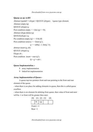 Downloaded from www.jayaram.com.np
Downloaded from www.jayaram.com.np
Queue as an A-DT
Abstract typedef <<eltype>>QUEUE (eltype); //queue type element.
Abstract empty (q)
QUEUE (eltype) q;
Post condition empty = = (len (q) = =0);
Abstract eltype delete (q)
QUEUE(eltype ) q;
Pre condition empty (q) = = FALSE
Post condition remove = = front (q’);
q = = sub(q’, 1, len(q’-1);
abstract insert (q, elt)
QUEUE (eltype) q;
Eltype elt ;
Post condition insert = rear (q’);
Q = q’+<elt>;
Queue Implementation :-
8 array implementation
9 linked list implementation
Array implementation of Queue:-
A queue top two pointers front and rear pointing to the front and rear
element of the queue.
- when there is no place for adding elements in queue, then this is called queue
overflow.
- when there is no element for deleting from queue, then value of front and rarer
will be -1 or front will be greater then rarer.
[0] [1] [2] [3] [4]
5 10
Front t =1
Rear =1
 