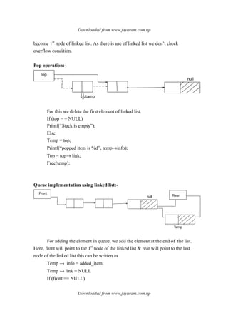Downloaded from www.jayaram.com.np
Downloaded from www.jayaram.com.np
become 1st
node of linked list. As there is use of linked list we don’t check
overflow condition.
Pop operation:-
null
Top
tamp
For this we delete the first element of linked list.
If (top = = NULL)
Printf(“Stack is empty”);
Else
Temp = top;
Printf(“popped item is %d”, temp→info);
Top = top→ link;
Free(temp);
Queue implementation using linked list:-
null
Front
Rear
Temp
For adding the element in queue, we add the element at the end of the list.
Here, front will point to the 1st
node of the linked list & rear will point to the last
node of the linked list this can be written as
Temp → info = added_item;
Temp → link = NULL
If (front == NULL)
 