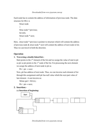 Downloaded from www.jayaram.com.np
Downloaded from www.jayaram.com.np
Each node has to contain the address of information of previous node. The data
structure for DLL is
Struct node
{
Struc node * previous;
Int info;
Struct node * next;
}
Here, struct node * previous is pointer to structure which will contain the address
of previous node & struct node * next will contain the address of next node in list.
Thus we can travel in both the direction.
Operation
1. Traversing a double linked list:-
Start points to the 1st
element of the list and we assign the value of start to ptr
so ptr so ptr points to the 1st
node of the list. For processing the next element
we assign the address of next node to ptr as
Ptr = ptr → next
Now, ptr has address of next node. Thus, we can traverse each element of list
through this assignment until ptr has null value which the next part value of
last element . it can traverse as:
While (ptr!= NULL)
Ptr = ptr→ next;
2. Insertion:-
(a) Insertion of beginning:
Start
NULL
 
