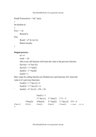 Downloaded from www.jayaram.com.np
Downloaded from www.jayaram.com.np
Printf(“Factorial no = %d”, fact);
}
Int factl(int n)
{
If (n = = 0)
Return(1);
Else
Result = n* fa t (n-1));
Return (result);
}
Output process:-
no =4
result = 24
after every call function will return the value to the previous function
fact l(u) = u* fact l(3)
fact l(3) = 3 * fctl(2)
factl(2) = 1 * fact(0)
fact(0) =1-
Here, steps for calling function are finished new each function will return the
value to it’s previous functions:
Factl(2) = 2 * fact (1) =2
Factl(3) = 3 * fact (2) = 6
` factl(4) = 4 * fct (3) = 4*6 = 24
Fact(1) = 1
2 * fact (1) 2 * fact(1) 2 *1 = 2
3*fact(2) 4*fact(3) 4 * fact(2) 3 * fact (2) 3*2 = 6
4*fact (3) 4*fct (3) 4*fact(3) 4*fact(3) 4* factl(3)` 4 * factl(3) 4*6 =24=
24
 