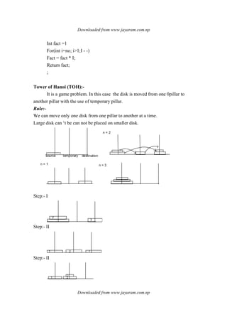 Downloaded from www.jayaram.com.np
Downloaded from www.jayaram.com.np
Int fact =1
For(int i=no; i>1;I - -)
Fact = fact * I;
Return fact;
;
Tower of Hanoi (TOH):-
It is a game problem. In this case the disk is moved from one 0pillar to
another pillar with the use of temporary pillar.
Rule:-
We can move only one disk from one pillar to another at a time.
Large disk can ‘t be can not be placed on smaller disk.
source temporary destination
n = 2
n = 3n = 1
Step:- I
2
3
Step:- II
1 2 3
Step:- II
1 2
3
 