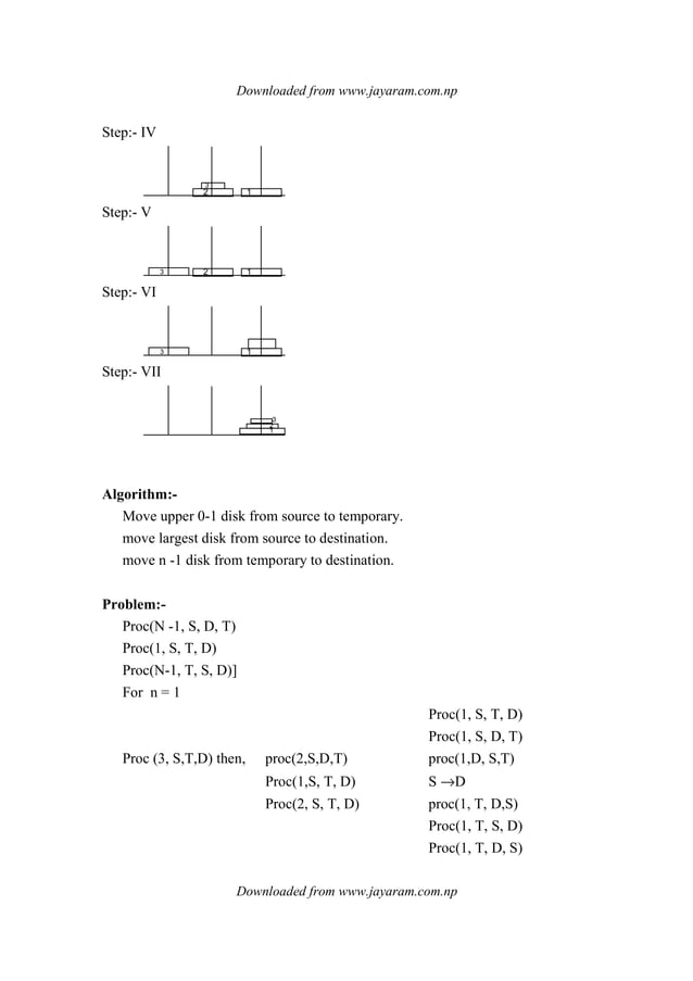 Data structure and algorithm.(dsa) | PDF
