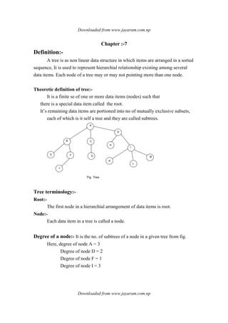 Downloaded from www.jayaram.com.np
Downloaded from www.jayaram.com.np
Chapter :-7
Definition:-
A tree is as non linear data structure in which items are arranged in a sorted
sequence, It is used to represent hierarchial relationship existing among several
data items. Each node of a tree may or may not pointing more than one node.
Theoretic definition of tree:-
It is a finite se of one or more data items (nodes) such that
there is a special data item called the root.
It’s remaining data items are portioned into no of mutually exclusive subsets,
each of which is it self a tree and they are called subtrees.
A
B
E F
J
G
C
D
H
K
I
M
L
Fig. Tree
Tree terminology:-
Root:-
The first node in a hierarchial arrangement of data items is root.
Node:-
Each data item in a tree is called a node.
Degree of a node:- It is the no. of subtrees of a node in a given tree from fig.
Here, degree of node A = 3
Degree of node D = 2
Degree of node F = 1
Degree of node I = 3
 