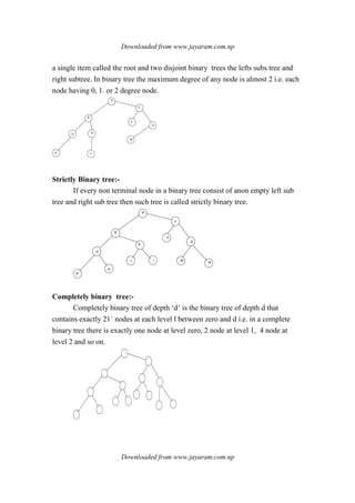 Downloaded from www.jayaram.com.np
Downloaded from www.jayaram.com.np
a single item called the root and two disjoint binary trees the lefts subs tree and
right subtree. In binary tree the maximum degree of any node is almost 2 i.e. each
node having 0, 1. or 2 degree node.
A
B
C
D
F
K
M
L
E
G
Strictly Binary tree:-
If every non terminal node in a binary tree consist of anon empty left sub
tree and right sub tree then such tree is called strictly binary tree.
A
B
D
K
L
E
G
c
F
N
M
H
I
Completely binary tree:-
Completely binary tree of depth ‘d’ is the binary tree of depth d that
contains exactly 21` nodes at each level l between zero and d i.e. in a complete
binary tree there is exactly one node at level zero, 2 node at level 1, 4 node at
level 2 and so on.
 
