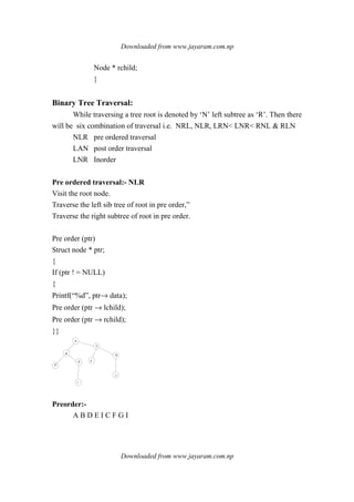Downloaded from www.jayaram.com.np
Downloaded from www.jayaram.com.np
Node * rchild;
}
Binary Tree Traversal:
While traversing a tree root is denoted by ‘N’ left subtree as ‘R’. Then there
will be six combination of traversal i.e. NRL, NLR, LRN< LNR< RNL & RLN
NLR pre ordered traversal
LAN post order traversal
LNR Inorder
Pre ordered traversal:- NLR
Visit the root node.
Traverse the left sib tree of root in pre order,”
Traverse the right subtree of root in pre order.
Pre order (ptr)
Struct node * ptr;
{
If (ptr ! = NULL)
{
Printf(“%d”, ptr→ data);
Pre order (ptr → lchild);
Pre order (ptr → rchild);
}}
A
B
D
E
I
F
C
G
J
Preorder:-
A B D E I C F G I
 