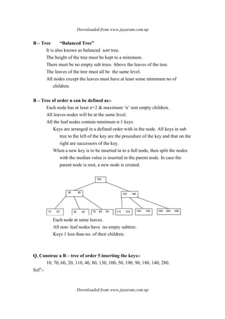 Downloaded from www.jayaram.com.np
Downloaded from www.jayaram.com.np
B – Tree “Balanced Tree”
It is also known as balanced sort tree.
The height of the tree must be kept to a minimum.
There must be no empty sub trees. Above the leaves of the tree.
The leaves of the tree must all be the same level.
All nodes except the leaves must have at least some minimum no of
children.
B – Tree of order n can be defined as:-
Each node has at least n+2 & maximum ‘n’ non empty children.
All leaves nodes will be at the same level.
All the leaf nodes contain minimum n-1 keys.
Keys are arranged in a defined order with in the node. All keys in sub
tree to the left of the key are the procedure of the key and that on the
right are successors of the key.
When a new key is to be inserted in to a full node, then split the nodes
with the median value is inserted in the parent node. In case the
parent node is root, a new node is created.
10 20 40 50
35 65
100
130 180
70 80 90 110 120 140 160 190 240 260
Each node at same leaves.
All non- leaf nodes have no empty subtree.
Keys 1 less than no. of their children.
Q. Construc a B – tree of order 5 inserting the keys:-
10, 70, 60, 20, 110, 40, 80, 130, 100, 50, 190, 90, 180, 140, 280.
Soln
:-
 