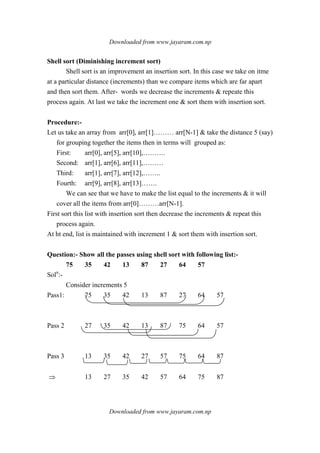 Downloaded from www.jayaram.com.np
Downloaded from www.jayaram.com.np
Shell sort (Diminishing increment sort)
Shell sort is an improvement an insertion sort. In this case we take on itme
at a particular distance (increments) than we compare items which are far apart
and then sort them. After- words we decrease the increments & repeate this
process again. At last we take the increment one & sort them with insertion sort.
Procedure:-
Let us take an array from arr[0], arr[1]……… arr[N-1] & take the distance 5 (say)
for grouping together the items then in terms will grouped as:
First: arr[0], arr[5], arr[10],……….
Second: arr[1], arr[6], arr[11],………
Third: arr[1], arr[7], arr[12],……..
Fourth: arr[9], arr[8], arr[13]…….
We can see that we have to make the list equal to the increments & it will
cover all the items from arr[0]………arr[N-1].
First sort this list with insertion sort then decrease the increments & repeat this
process again.
At ht end, list is maintained with increment 1 & sort them with insertion sort.
Question:- Show all the passes using shell sort with following list:-
75 35 42 13 87 27 64 57
Soln
:-
Consider increments 5
Pass1: 75 35 42 13 87 27 64 57
Pass 2 27 35 42 13 87 75 64 57
Pass 3 13 35 42 27 57 75 64 87
⇒ 13 27 35 42 57 64 75 87
 