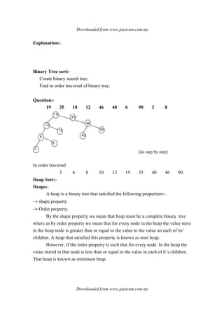 Downloaded from www.jayaram.com.np
Downloaded from www.jayaram.com.np
Explanation:-
Binary Tree sort:-
Create binary search tree.
Find in order traversal of binary tree.
Question:-
19 35 10 12 46 40 6 90 3 8
19
10
6
3
8
12
35
46
40
90
[do step by step]
In order traversal
3 6 8 10 12 19 35 40 46 90
Heap Sort:-
Heaps:-
A heap is a binary tree that satisfied the following propertiers:-
→ shape property
→ Order property.
By the shape property we mean that heap must be a complete binary tree
where as by order property we mean that for every node in the heap the value store
in the heap node is greater than or equal to the value to the value an each of its’
children. A heap that satisfied this property is known as max heap.
However, If the order property is such that for every node. In the heap the
value stored in that node is less than or equal to the value in each of it’s children.
That heap is known as minimum heap.
 