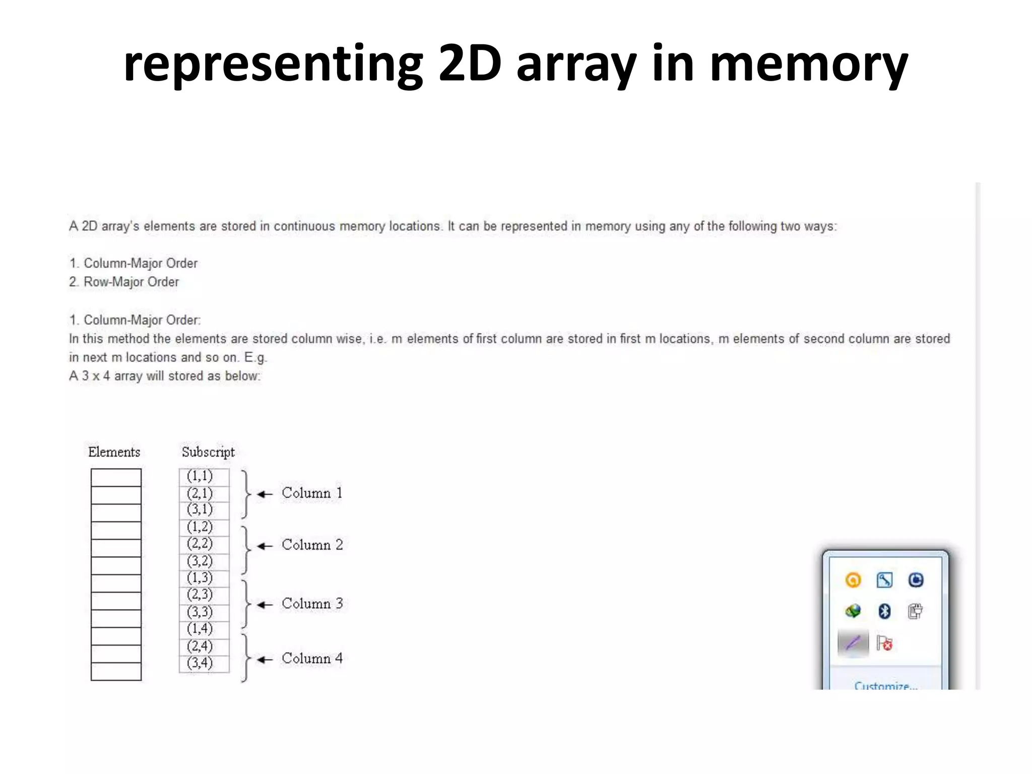 representing 2D array in memory
 