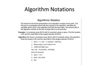 Algorithm Notations
 