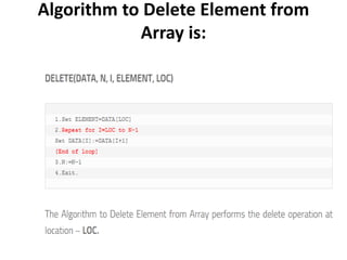Algorithm to Delete Element from
Array is:
 