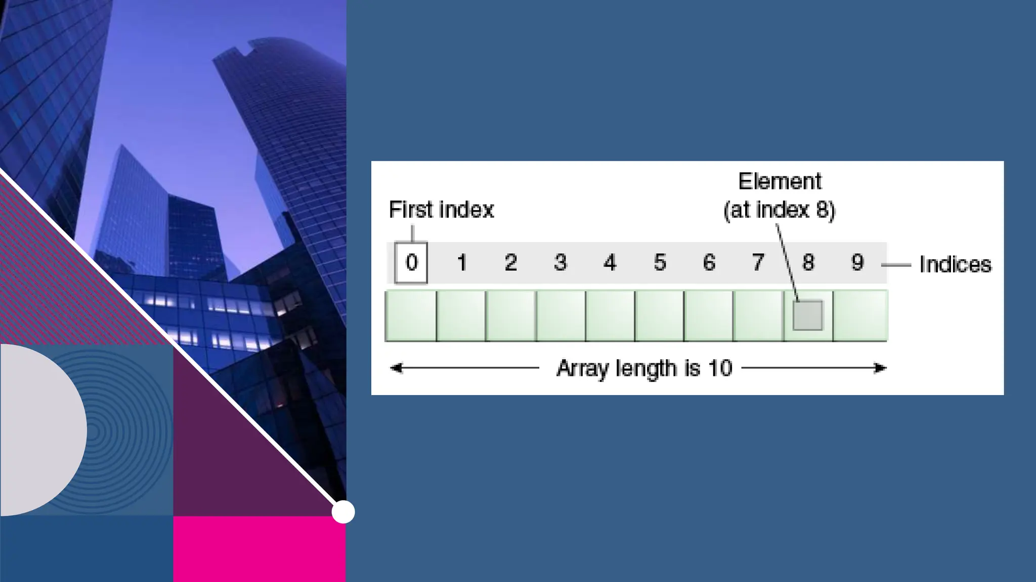 Data Structure and Algorithm Lesson 2.pptx