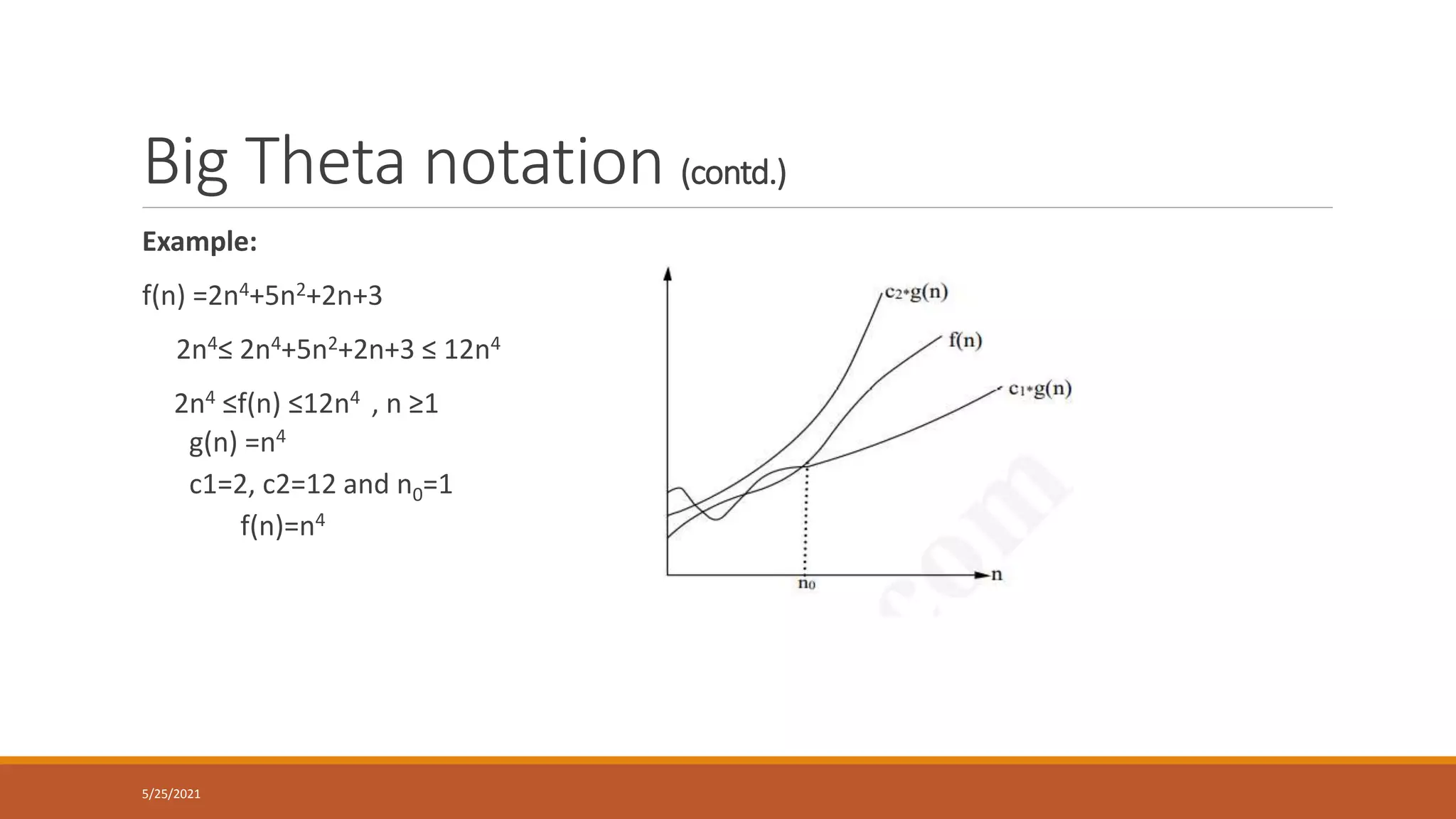 Big Theta notation (contd.)
Example:
f(n) =2n4+5n2+2n+3
2n4≤ 2n4+5n2+2n+3 ≤ 12n4
2n4 ≤f(n) ≤12n4 , n ≥1
g(n) =n4
c1=2, c2=12 and n0=1
f(n)=n4
5/25/2021
 