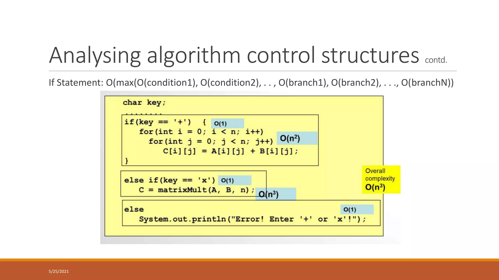 Analysing algorithm control structures contd.
If Statement: O(max(O(condition1), O(condition2), . . , O(branch1), O(branch2), . . ., O(branchN))
5/25/2021
 