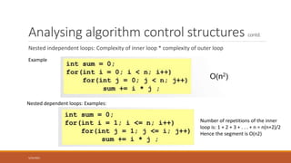 Algorithm Analysis | PPTX