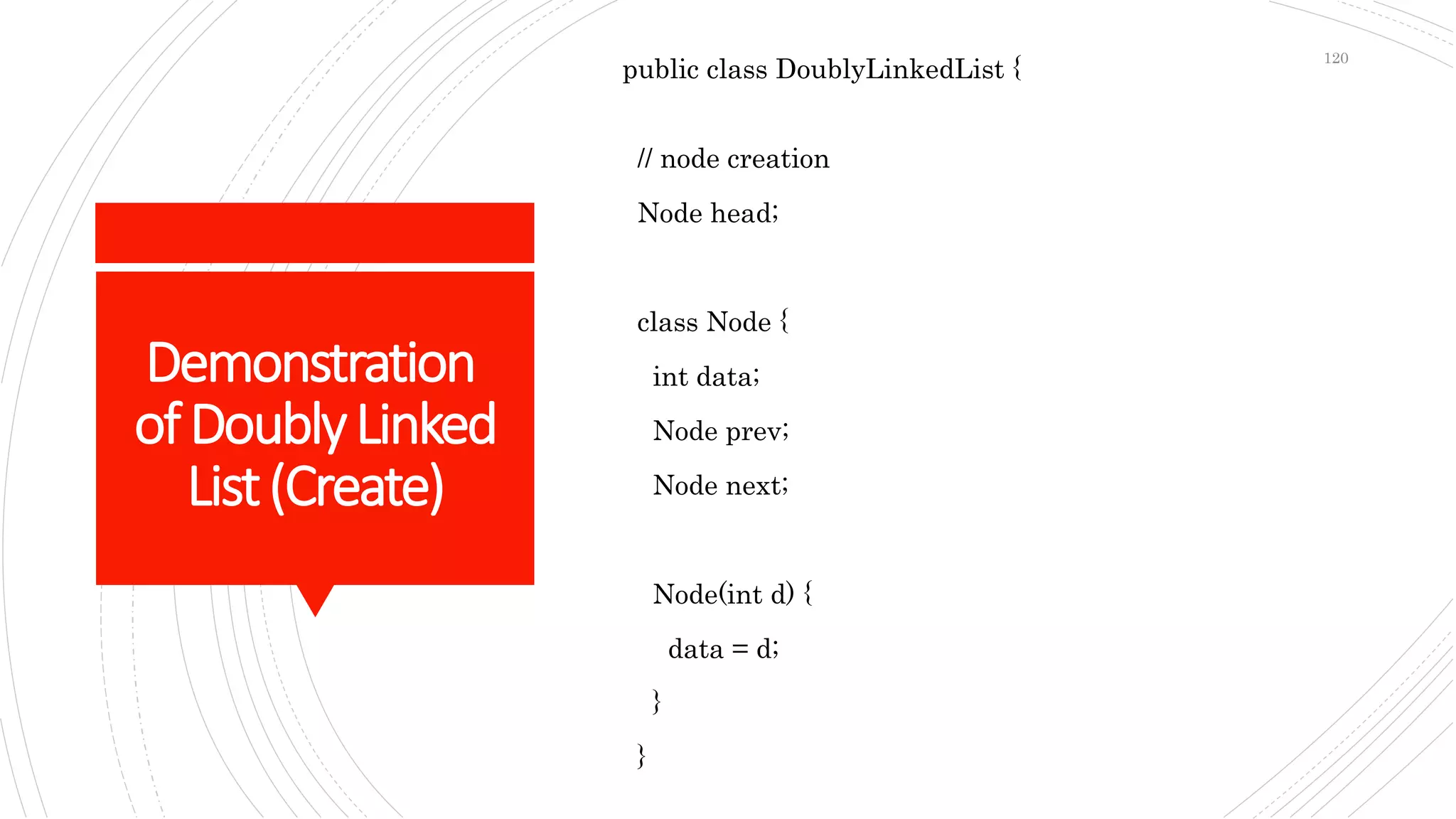 Demonstration
ofDoublyLinked
List(Create)
public class DoublyLinkedList {
// node creation
Node head;
class Node {
int data;
Node prev;
Node next;
Node(int d) {
data = d;
}
}
120
 