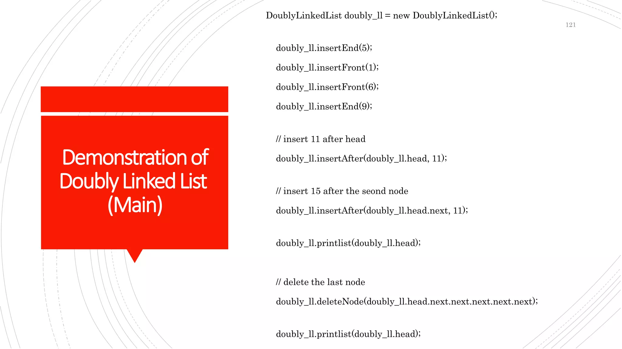 Demonstrationof
DoublyLinkedList
(Main)
DoublyLinkedList doubly_ll = new DoublyLinkedList();
doubly_ll.insertEnd(5);
doubly_ll.insertFront(1);
doubly_ll.insertFront(6);
doubly_ll.insertEnd(9);
// insert 11 after head
doubly_ll.insertAfter(doubly_ll.head, 11);
// insert 15 after the seond node
doubly_ll.insertAfter(doubly_ll.head.next, 11);
doubly_ll.printlist(doubly_ll.head);
// delete the last node
doubly_ll.deleteNode(doubly_ll.head.next.next.next.next.next);
doubly_ll.printlist(doubly_ll.head);
121
 
