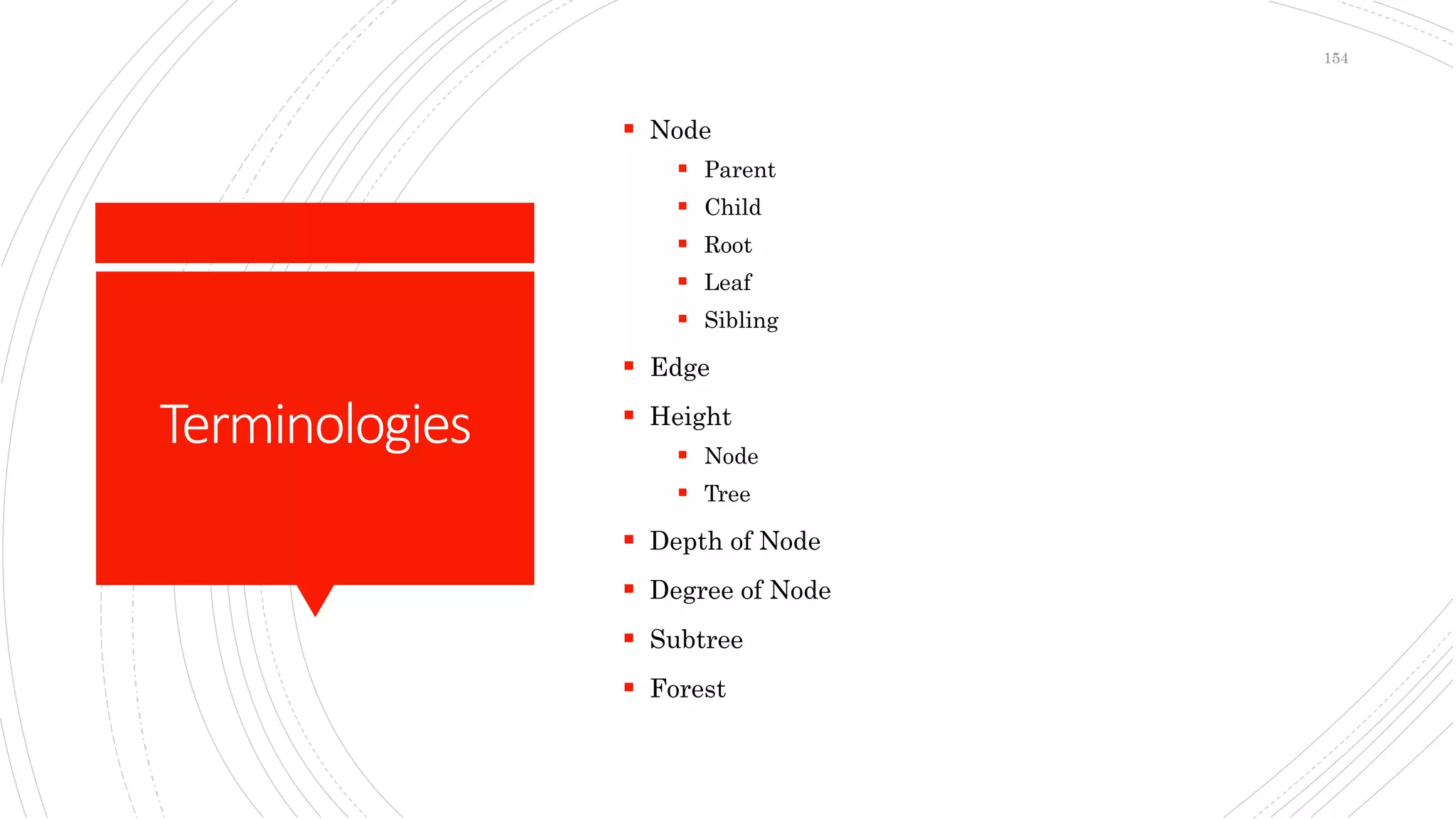 Terminologies
 Node
 Parent
 Child
 Root
 Leaf
 Sibling
 Edge
 Height
 Node
 Tree
 Depth of Node
 Degree of Node
 Subtree
 Forest
154
 