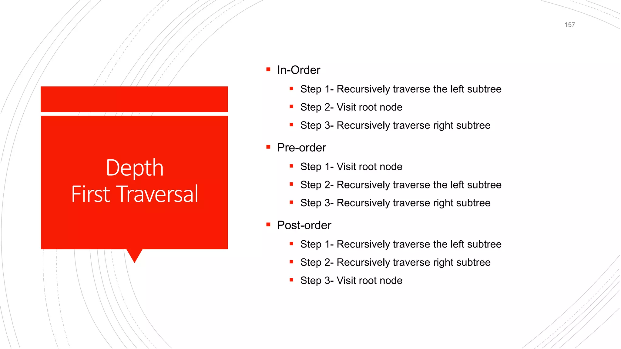 Depth
First Traversal
 In-Order
 Step 1- Recursively traverse the left subtree
 Step 2- Visit root node
 Step 3- Recursively traverse right subtree
 Pre-order
 Step 1- Visit root node
 Step 2- Recursively traverse the left subtree
 Step 3- Recursively traverse right subtree
 Post-order
 Step 1- Recursively traverse the left subtree
 Step 2- Recursively traverse right subtree
 Step 3- Visit root node
157
 