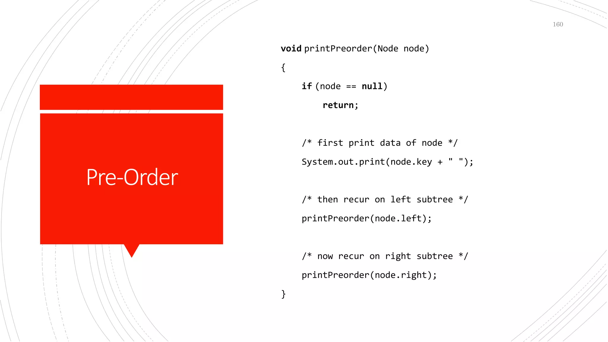 Pre-Order
void printPreorder(Node node)
{
if (node == null)
return;
/* first print data of node */
System.out.print(node.key + " ");
/* then recur on left subtree */
printPreorder(node.left);
/* now recur on right subtree */
printPreorder(node.right);
}
160
 