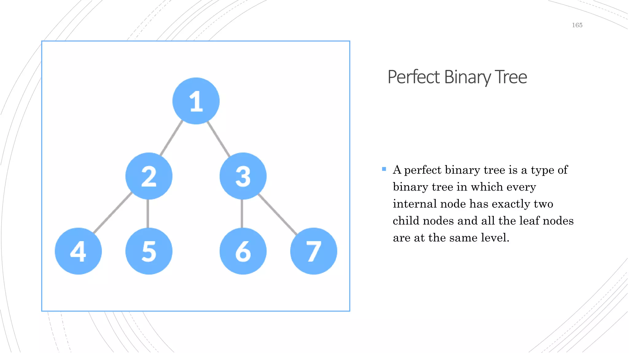 PerfectBinaryTree
165
 A perfect binary tree is a type of
binary tree in which every
internal node has exactly two
child nodes and all the leaf nodes
are at the same level.
 