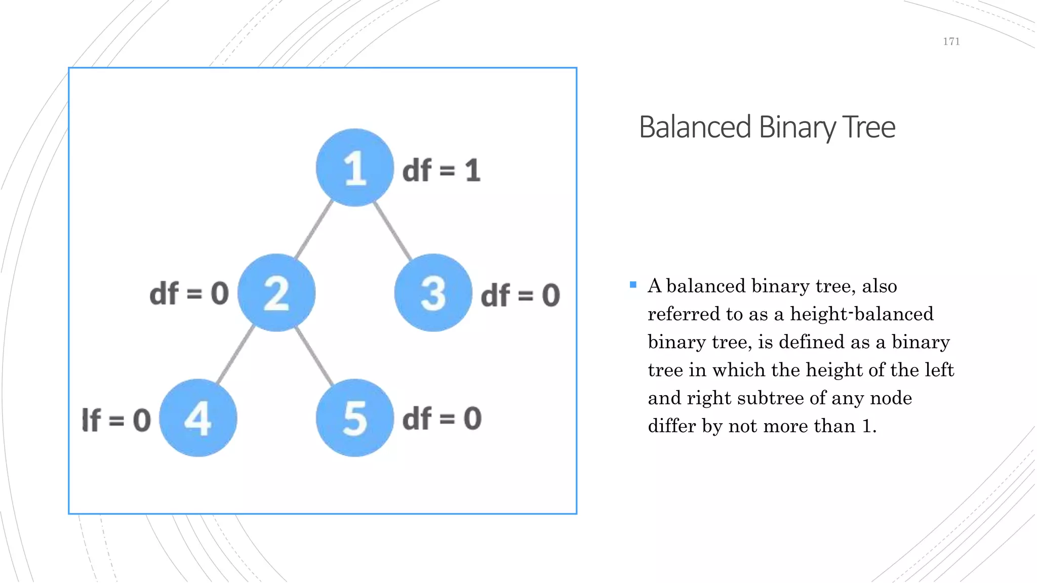 BalancedBinaryTree
171
 A balanced binary tree, also
referred to as a height-balanced
binary tree, is defined as a binary
tree in which the height of the left
and right subtree of any node
differ by not more than 1.
 