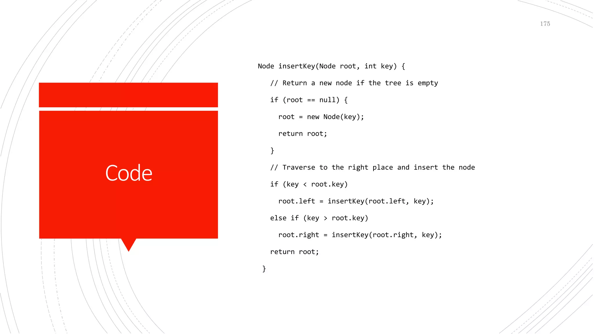Code
Node insertKey(Node root, int key) {
// Return a new node if the tree is empty
if (root == null) {
root = new Node(key);
return root;
}
// Traverse to the right place and insert the node
if (key < root.key)
root.left = insertKey(root.left, key);
else if (key > root.key)
root.right = insertKey(root.right, key);
return root;
}
175
 