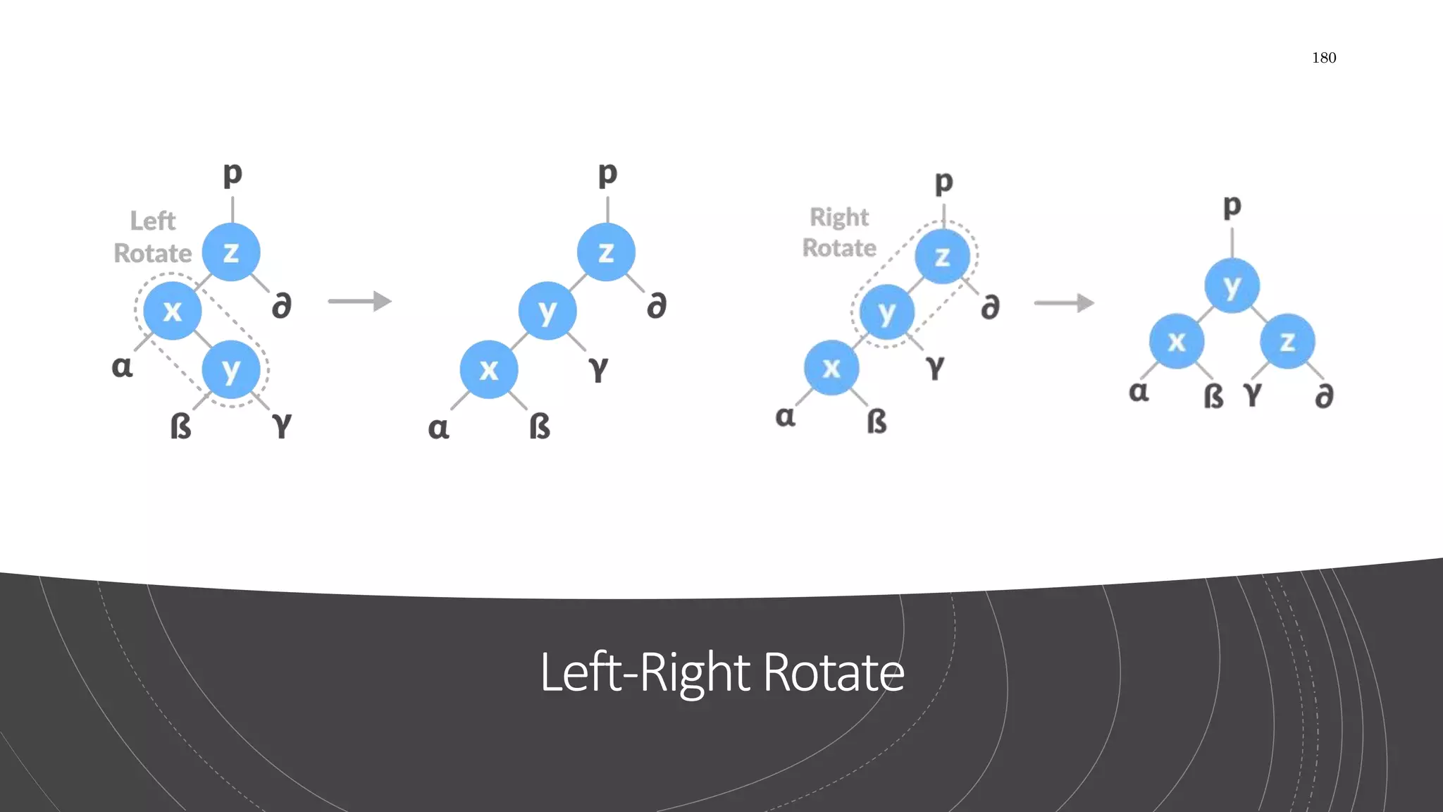 Left-RightRotate
180
 