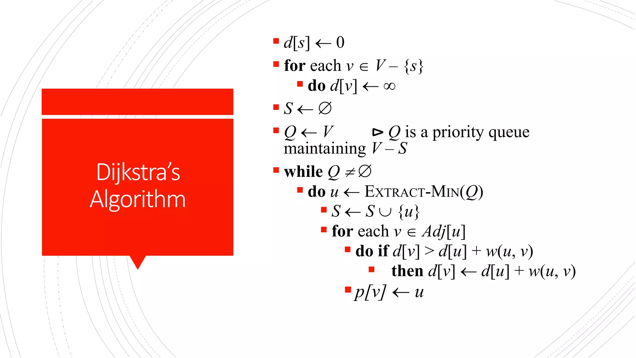 Dijkstra’s
Algorithm
 d[s]  0
 for each v  V – {s}
 do d[v]  
 S  
 Q  V ⊳ Q is a priority queue
maintaining V – S
 while Q  
 do u  EXTRACT-MIN(Q)
 S  S  {u}
 for each v  Adj[u]
 do if d[v] > d[u] + w(u, v)
 then d[v]  d[u] + w(u, v)
p[v]  u
 