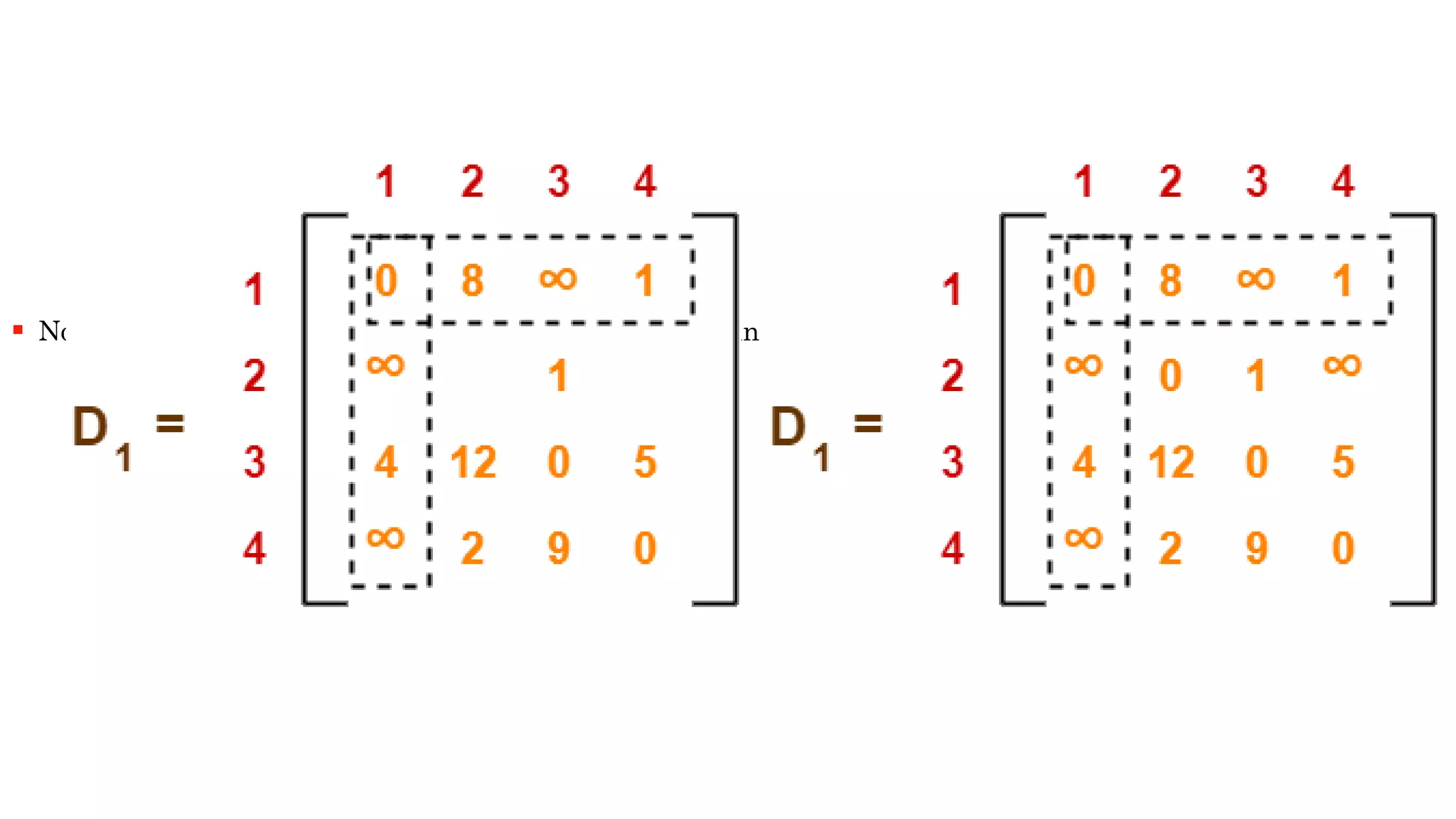  Now for remaining places add respective row and column value
 