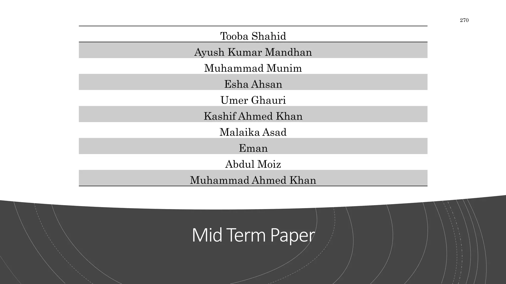 MidTermPaper
270
Tooba Shahid
Ayush Kumar Mandhan
Muhammad Munim
Esha Ahsan
Umer Ghauri
Kashif Ahmed Khan
Malaika Asad
Eman
Abdul Moiz
Muhammad Ahmed Khan
 