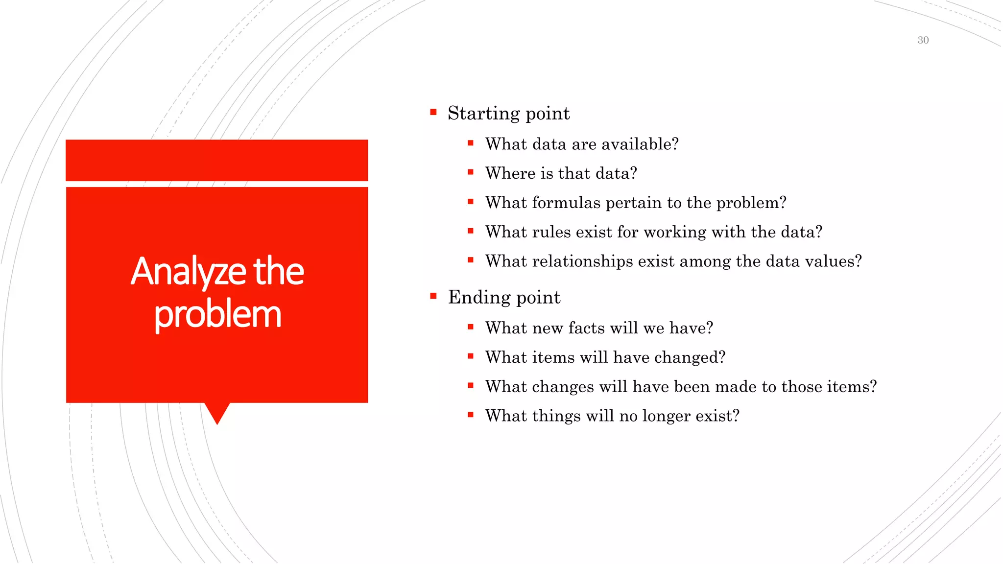 Analyzethe
problem
 Starting point
 What data are available?
 Where is that data?
 What formulas pertain to the problem?
 What rules exist for working with the data?
 What relationships exist among the data values?
 Ending point
 What new facts will we have?
 What items will have changed?
 What changes will have been made to those items?
 What things will no longer exist?
30
 