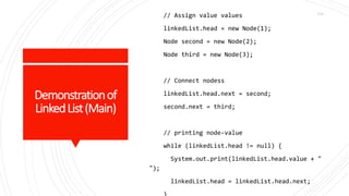 Demonstrationof
LinkedList(Main)
// Assign value values
linkedList.head = new Node(1);
Node second = new Node(2);
Node third = new Node(3);
// Connect nodess
linkedList.head.next = second;
second.next = third;
// printing node-value
while (linkedList.head != null) {
System.out.print(linkedList.head.value + "
");
linkedList.head = linkedList.head.next;
114
 