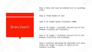 BinarySearch
Step 1: Data list must be ordered list in ascending
order.
Step 2: Probe middle of list
Step 3: If target equals list[mid], FOUND.
Step 4: If target < list[mid], discard 1/2 of list
between list[mid] and list[last].
Step 5: If target > list[mid], discard 1/2 of list
between list[first] and list[mid].
Step 6: Continue searching the shortened list until
either the target is found, or there are no
elements to probe.
132
 