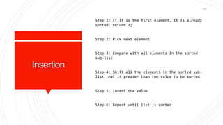 Insertion
Step 1: If it is the first element, it is already
sorted. return 1;
Step 2: Pick next element
Step 3: Compare with all elements in the sorted
sub-list
Step 4: Shift all the elements in the sorted sub-
list that is greater than the value to be sorted
Step 5: Insert the value
Step 6: Repeat until list is sorted
139
 