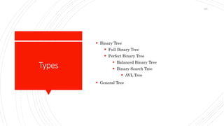 Types
 Binary Tree
 Full Binary Tree
 Perfect Binary Tree
 Balanced Binary Tree
 Binary Search Tree
 AVL Tree
 General Tree
155
 
