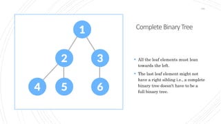 CompleteBinaryTree
168
 All the leaf elements must lean
towards the left.
 The last leaf element might not
have a right sibling i.e., a complete
binary tree doesn't have to be a
full binary tree.
 