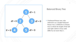 BalancedBinaryTree
171
 A balanced binary tree, also
referred to as a height-balanced
binary tree, is defined as a binary
tree in which the height of the left
and right subtree of any node
differ by not more than 1.
 