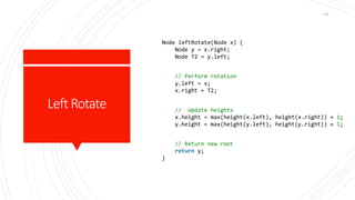 LeftRotate
184
Node leftRotate(Node x) {
Node y = x.right;
Node T2 = y.left;
// Perform rotation
y.left = x;
x.right = T2;
// Update heights
x.height = max(height(x.left), height(x.right)) + 1;
y.height = max(height(y.left), height(y.right)) + 1;
// Return new root
return y;
}
 