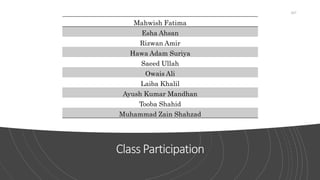 ClassParticipation
Mahwish Fatima
Esha Ahsan
Rizwan Amir
Hawa Adam Suriya
Saeed Ullah
Owais Ali
Laiba Khalil
Ayush Kumar Mandhan
Tooba Shahid
Muhammad Zain Shahzad
267
 