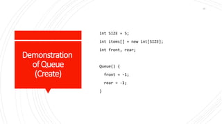 Demonstration
ofQueue
(Create)
int SIZE = 5;
int items[] = new int[SIZE];
int front, rear;
Queue() {
front = -1;
rear = -1;
}
87
 