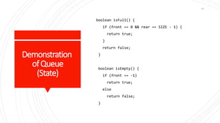 Demonstration
ofQueue
(State)
boolean isFull() {
if (front == 0 && rear == SIZE - 1) {
return true;
}
return false;
}
boolean isEmpty() {
if (front == -1)
return true;
else
return false;
}
88
 