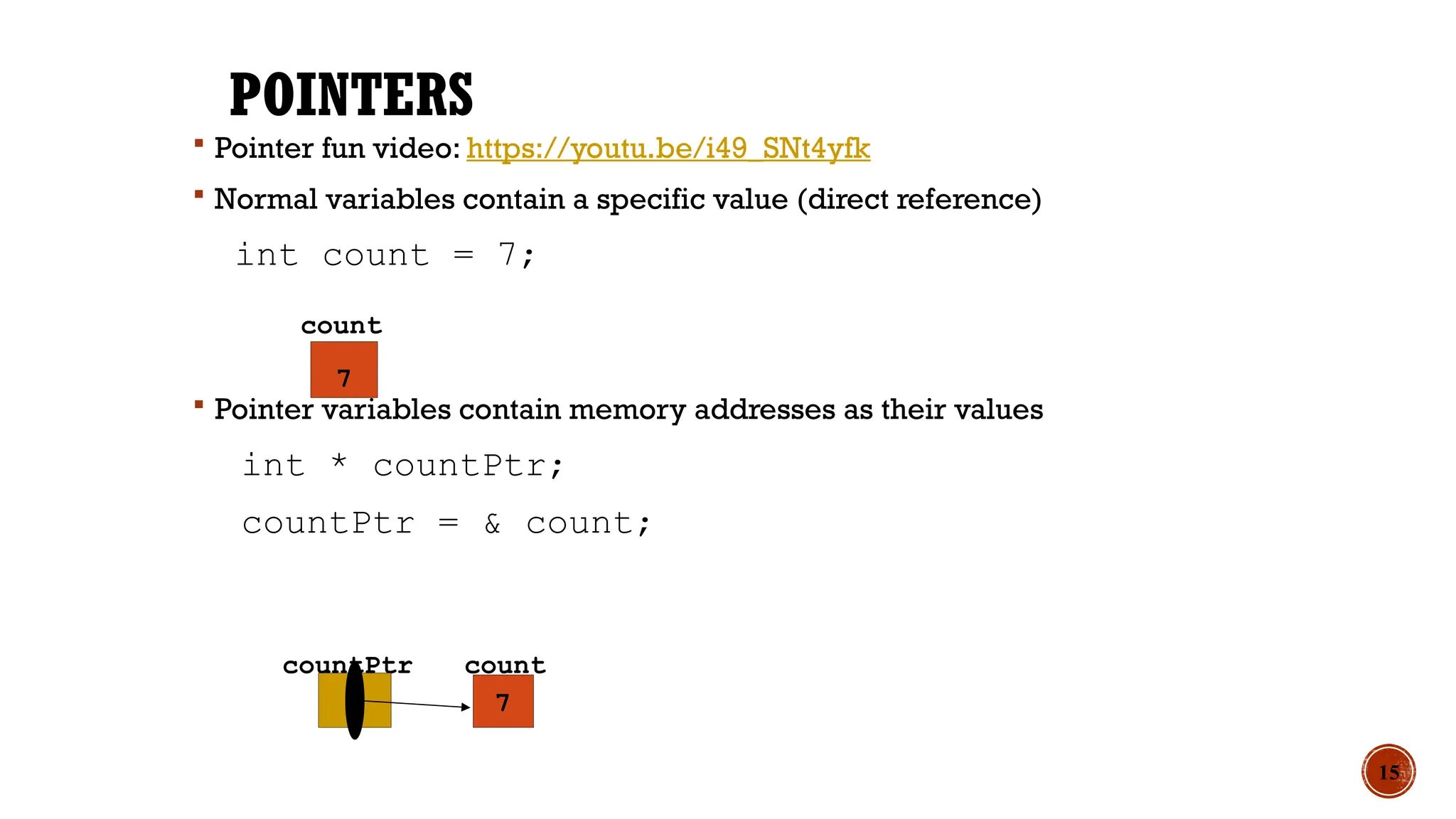 POINTERS
 Pointer fun video: https://youtu.be/i49_SNt4yfk
 Normal variables contain a specific value (direct reference)
int count = 7;
 Pointer variables contain memory addresses as their values
int * countPtr;
countPtr = & count;
15
count
7
count
7
countPtr
 