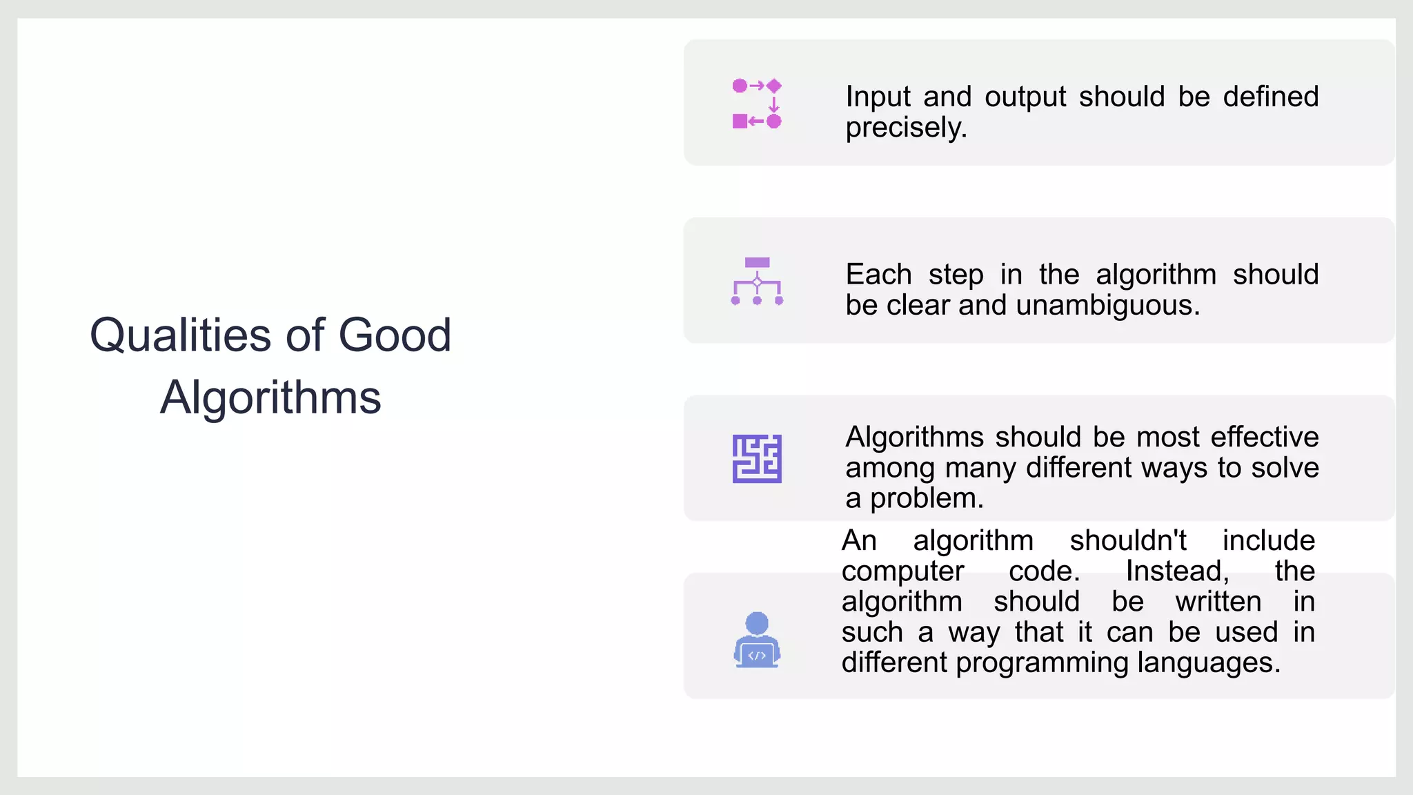 Qualities of Good
Algorithms
Input and output should be defined
precisely.
Each step in the algorithm should
be clear and unambiguous.
Algorithms should be most effective
among many different ways to solve
a problem.
An algorithm shouldn't include
computer code. Instead, the
algorithm should be written in
such a way that it can be used in
different programming languages.
 